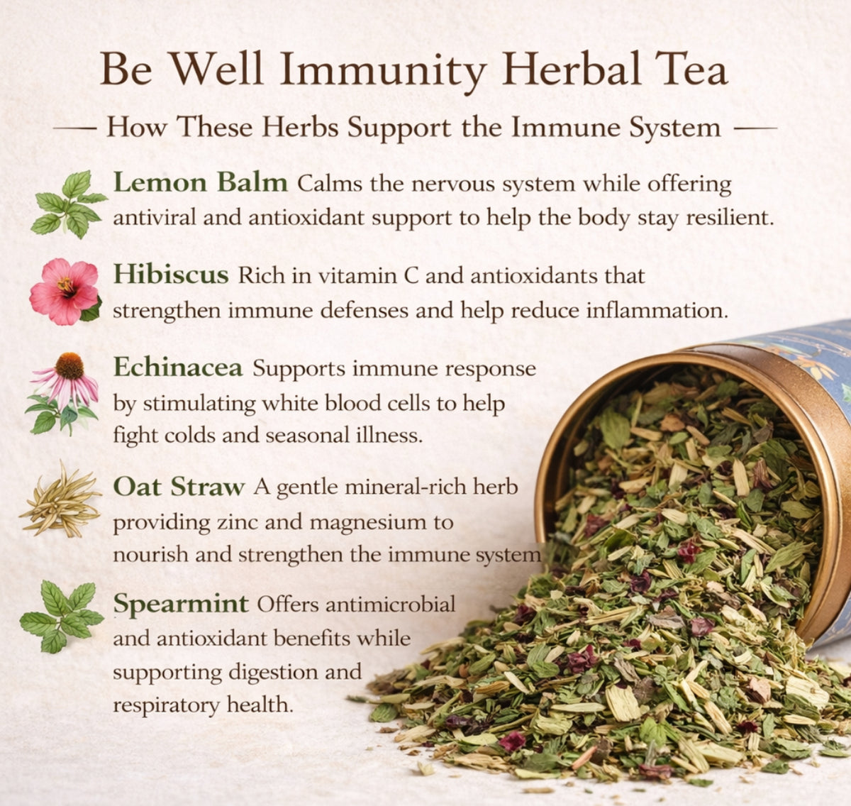 Be well Immunity Tea